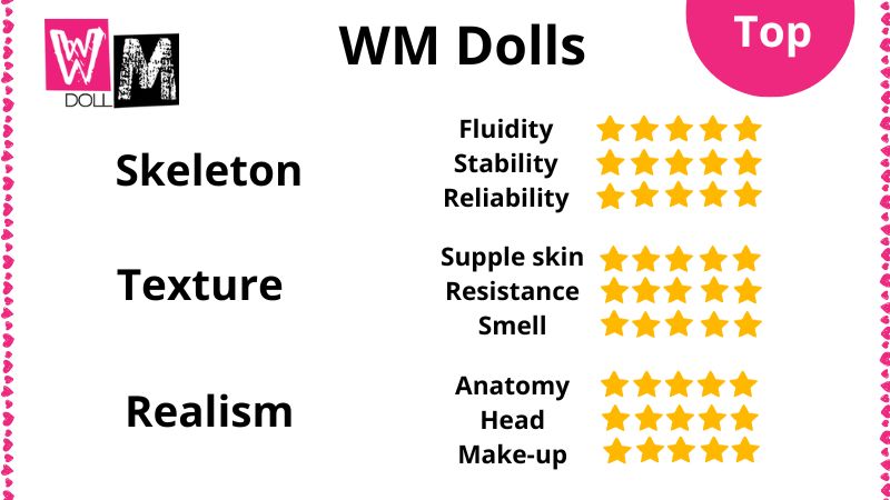 Review of WMDolls sex dolls